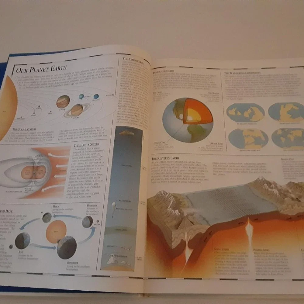 The Picture Atlas of the World - by Discovery Toys, illustrated by Brian…